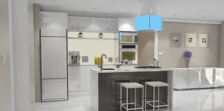 jakie meble do kuchni